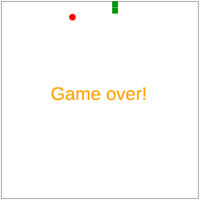 Game Over!