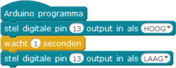 tijd tussen aan en uitschakelen