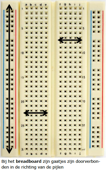 breadboard